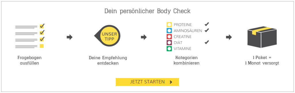 bodycheck